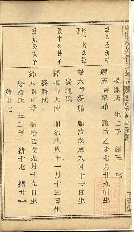 [下载][暨阳次峰俞氏宗谱]俞鸿裳_古邗堂_清道光16年1836_暨阳次峰俞氏家谱_十六.pdf