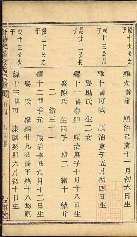 [下载][暨阳次峰俞氏宗谱]俞鸿裳_古邗堂_清道光16年1836_暨阳次峰俞氏家谱_十六.pdf