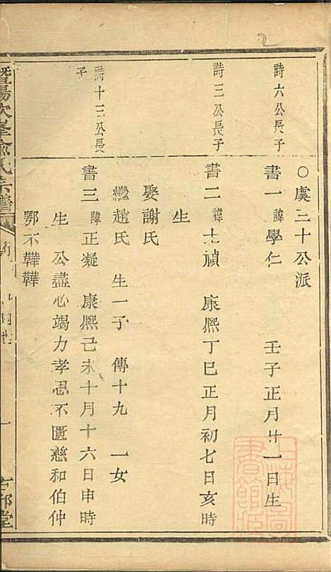 [下载][暨阳次峰俞氏宗谱]俞鸿裳_古邗堂_清道光16年1836_暨阳次峰俞氏家谱_十七.pdf