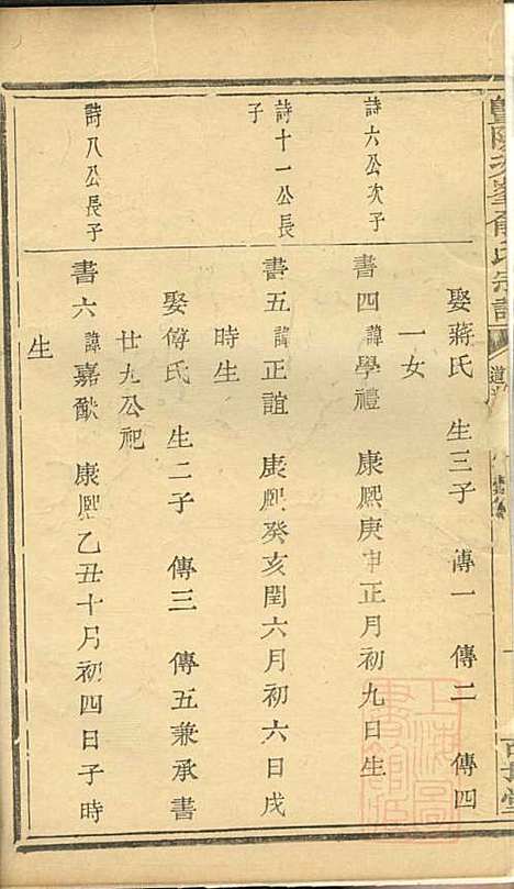 [下载][暨阳次峰俞氏宗谱]俞鸿裳_古邗堂_清道光16年1836_暨阳次峰俞氏家谱_十七.pdf