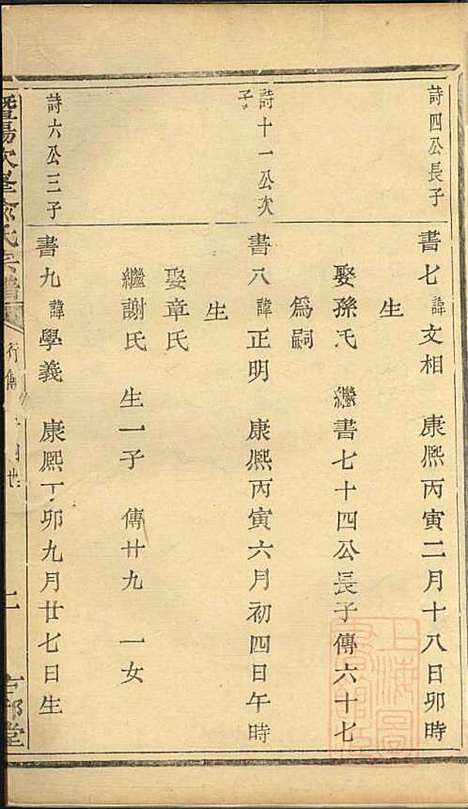 [下载][暨阳次峰俞氏宗谱]俞鸿裳_古邗堂_清道光16年1836_暨阳次峰俞氏家谱_十七.pdf