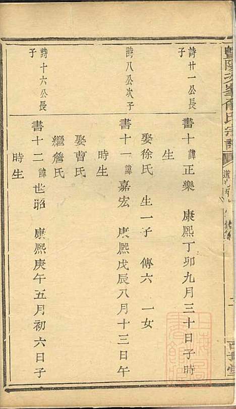 [下载][暨阳次峰俞氏宗谱]俞鸿裳_古邗堂_清道光16年1836_暨阳次峰俞氏家谱_十七.pdf