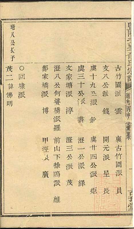 [下载][暨阳次峰俞氏宗谱]俞鸿裳_古邗堂_清道光16年1836_暨阳次峰俞氏家谱_十八.pdf