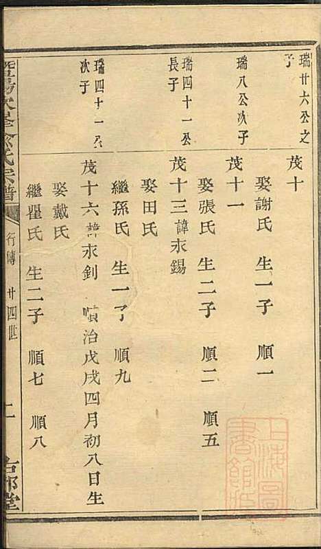 [下载][暨阳次峰俞氏宗谱]俞鸿裳_古邗堂_清道光16年1836_暨阳次峰俞氏家谱_十八.pdf