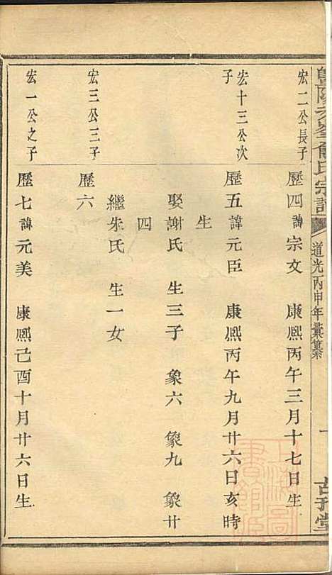 [下载][暨阳次峰俞氏宗谱]俞鸿裳_古邗堂_清道光16年1836_暨阳次峰俞氏家谱_二十.pdf