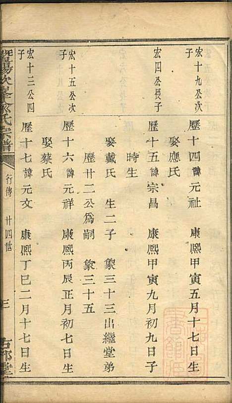 [下载][暨阳次峰俞氏宗谱]俞鸿裳_古邗堂_清道光16年1836_暨阳次峰俞氏家谱_二十.pdf