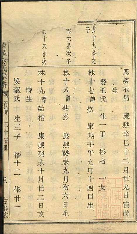 [下载][暨阳次峰俞氏宗谱]俞鸿裳_古邗堂_清道光16年1836_暨阳次峰俞氏家谱_二二.pdf