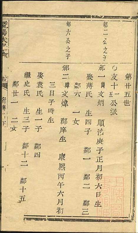 [下载][暨阳次峰俞氏宗谱]俞鸿裳_古邗堂_清道光16年1836_暨阳次峰俞氏家谱_二三.pdf