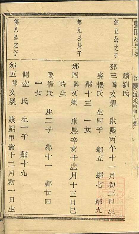 [下载][暨阳次峰俞氏宗谱]俞鸿裳_古邗堂_清道光16年1836_暨阳次峰俞氏家谱_二三.pdf