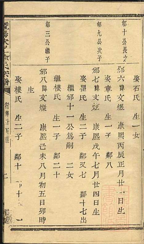 [下载][暨阳次峰俞氏宗谱]俞鸿裳_古邗堂_清道光16年1836_暨阳次峰俞氏家谱_二三.pdf