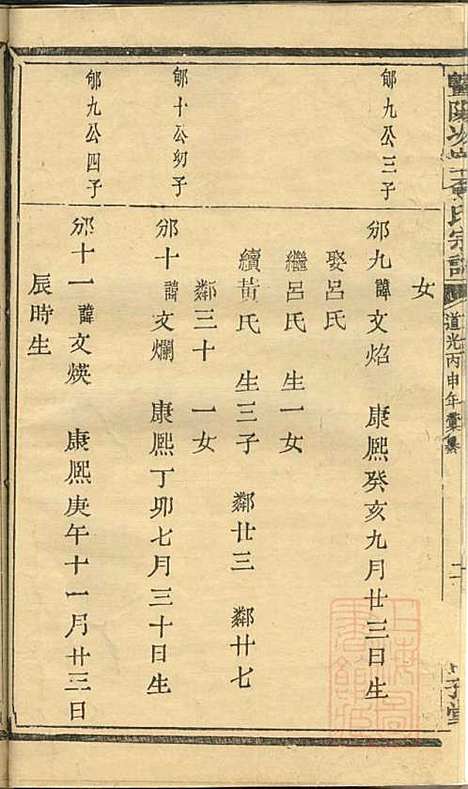 [下载][暨阳次峰俞氏宗谱]俞鸿裳_古邗堂_清道光16年1836_暨阳次峰俞氏家谱_二三.pdf