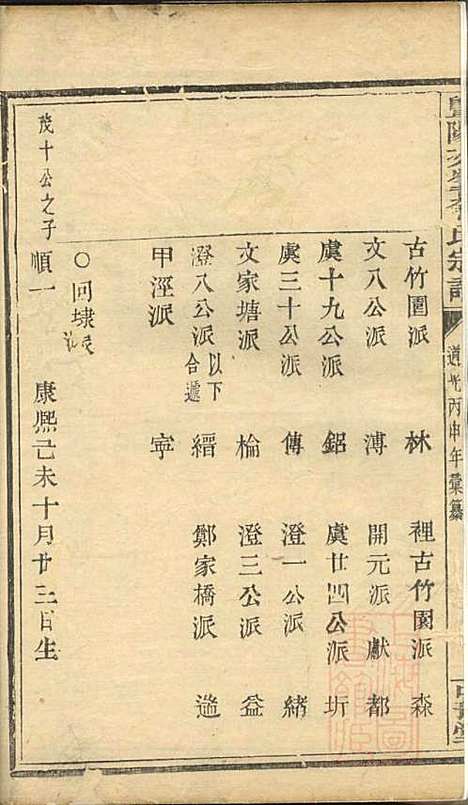 [下载][暨阳次峰俞氏宗谱]俞鸿裳_古邗堂_清道光16年1836_暨阳次峰俞氏家谱_二四.pdf