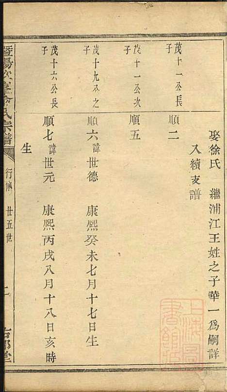 [下载][暨阳次峰俞氏宗谱]俞鸿裳_古邗堂_清道光16年1836_暨阳次峰俞氏家谱_二四.pdf