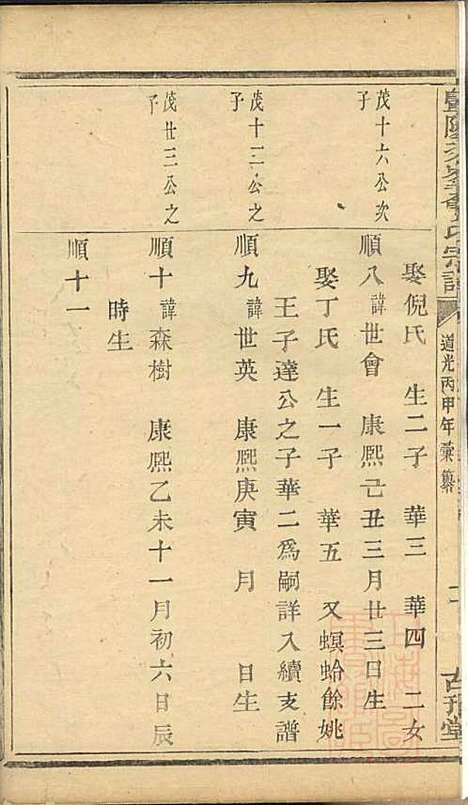 [下载][暨阳次峰俞氏宗谱]俞鸿裳_古邗堂_清道光16年1836_暨阳次峰俞氏家谱_二四.pdf