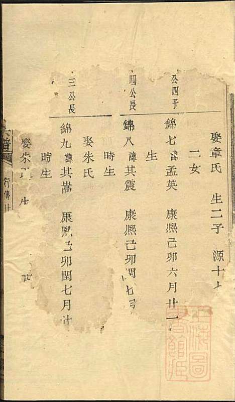 [下载][暨阳次峰俞氏宗谱]俞鸿裳_古邗堂_清道光16年1836_暨阳次峰俞氏家谱_二五.pdf