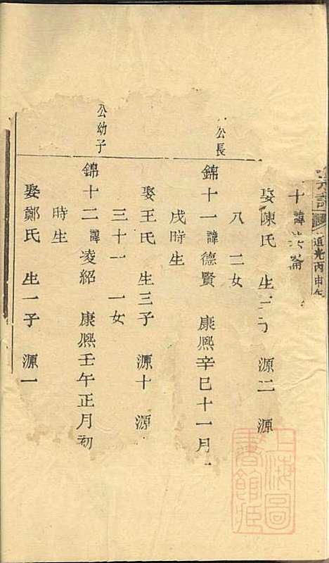 [下载][暨阳次峰俞氏宗谱]俞鸿裳_古邗堂_清道光16年1836_暨阳次峰俞氏家谱_二五.pdf