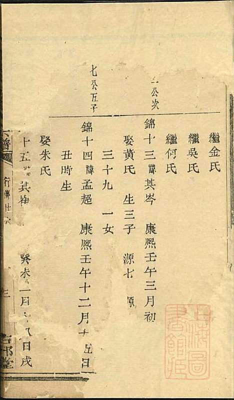 [下载][暨阳次峰俞氏宗谱]俞鸿裳_古邗堂_清道光16年1836_暨阳次峰俞氏家谱_二五.pdf