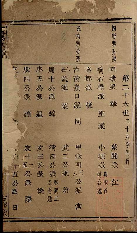 [下载][暨阳次峰俞氏宗谱]俞鸿裳_古邗堂_清道光16年1836_暨阳次峰俞氏家谱_二七.pdf