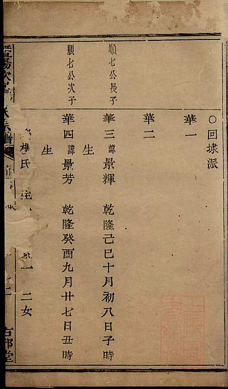 [下载][暨阳次峰俞氏宗谱]俞鸿裳_古邗堂_清道光16年1836_暨阳次峰俞氏家谱_二七.pdf