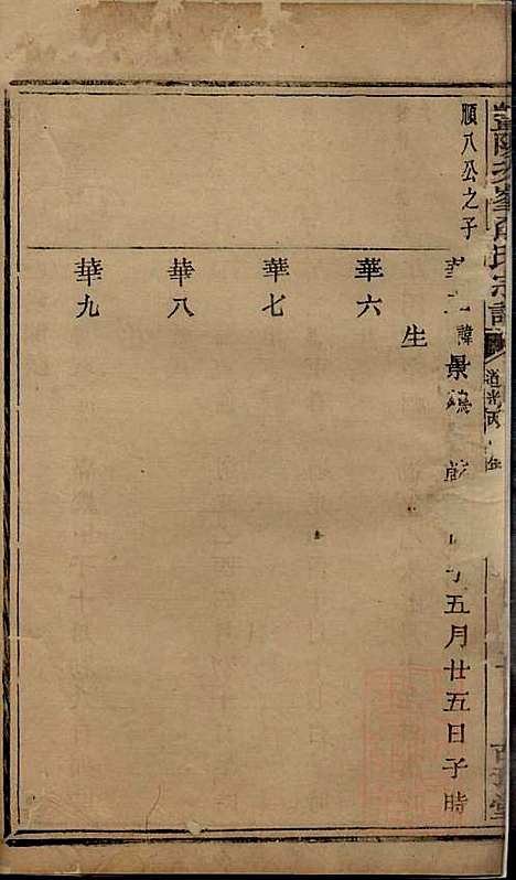 [下载][暨阳次峰俞氏宗谱]俞鸿裳_古邗堂_清道光16年1836_暨阳次峰俞氏家谱_二七.pdf