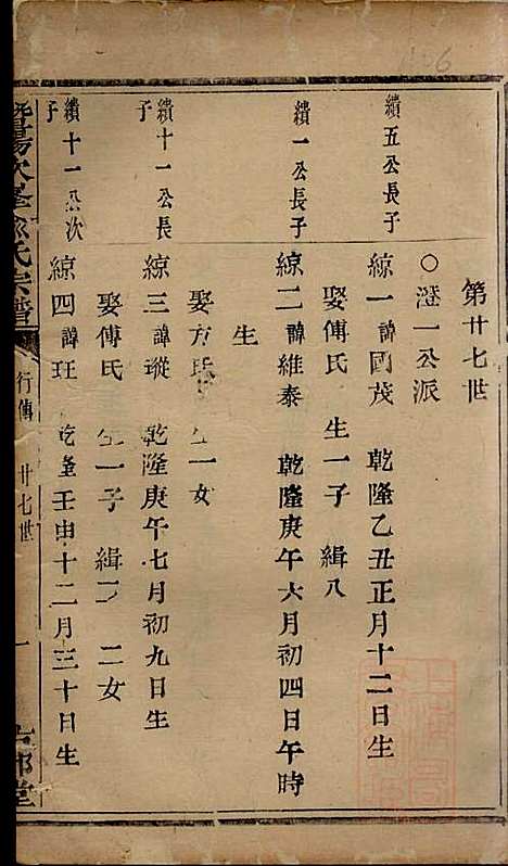 [下载][暨阳次峰俞氏宗谱]俞鸿裳_古邗堂_清道光16年1836_暨阳次峰俞氏家谱_二九.pdf