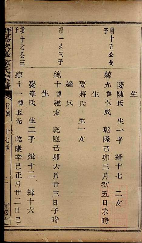 [下载][暨阳次峰俞氏宗谱]俞鸿裳_古邗堂_清道光16年1836_暨阳次峰俞氏家谱_二九.pdf