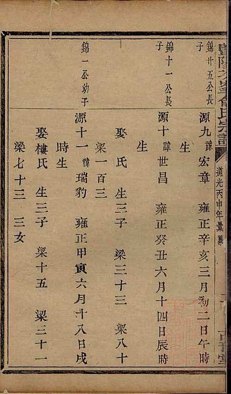 [下载][暨阳次峰俞氏宗谱]俞鸿裳_古邗堂_清道光16年1836_暨阳次峰俞氏家谱_三十.pdf