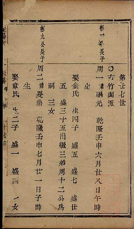 [下载][暨阳次峰俞氏宗谱]俞鸿裳_古邗堂_清道光16年1836_暨阳次峰俞氏家谱_三一.pdf