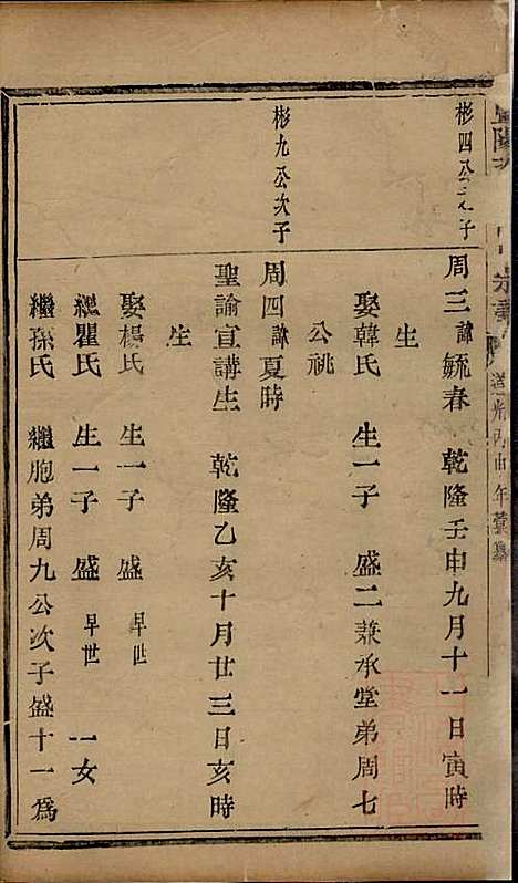 [下载][暨阳次峰俞氏宗谱]俞鸿裳_古邗堂_清道光16年1836_暨阳次峰俞氏家谱_三一.pdf