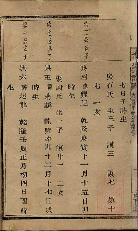 [下载][暨阳次峰俞氏宗谱]俞鸿裳_古邗堂_清道光16年1836_暨阳次峰俞氏家谱_三二.pdf