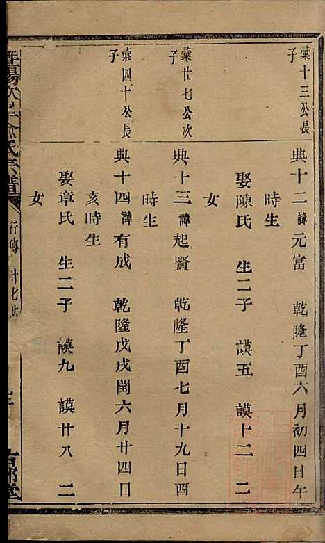 [下载][暨阳次峰俞氏宗谱]俞鸿裳_古邗堂_清道光16年1836_暨阳次峰俞氏家谱_三二.pdf