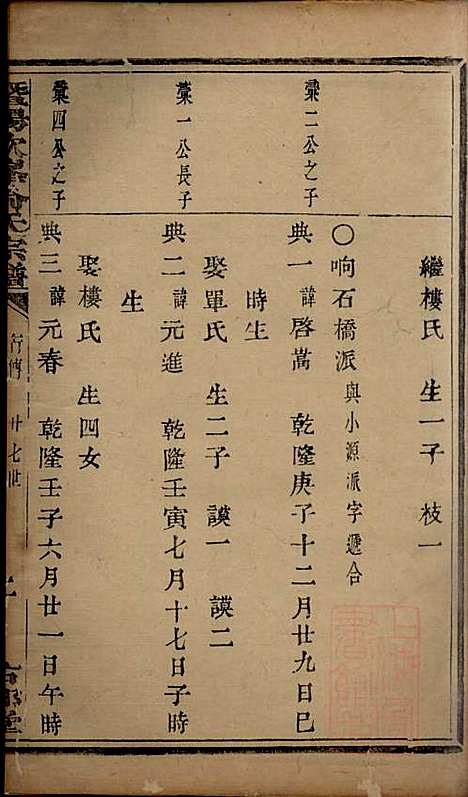 [下载][暨阳次峰俞氏宗谱]俞鸿裳_古邗堂_清道光16年1836_暨阳次峰俞氏家谱_三三.pdf