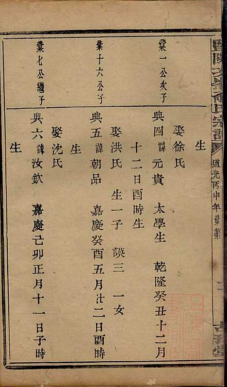 [下载][暨阳次峰俞氏宗谱]俞鸿裳_古邗堂_清道光16年1836_暨阳次峰俞氏家谱_三三.pdf