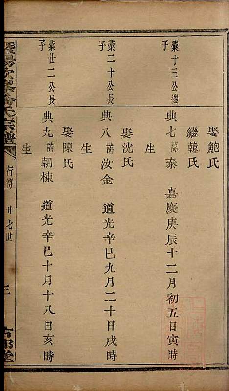 [下载][暨阳次峰俞氏宗谱]俞鸿裳_古邗堂_清道光16年1836_暨阳次峰俞氏家谱_三三.pdf