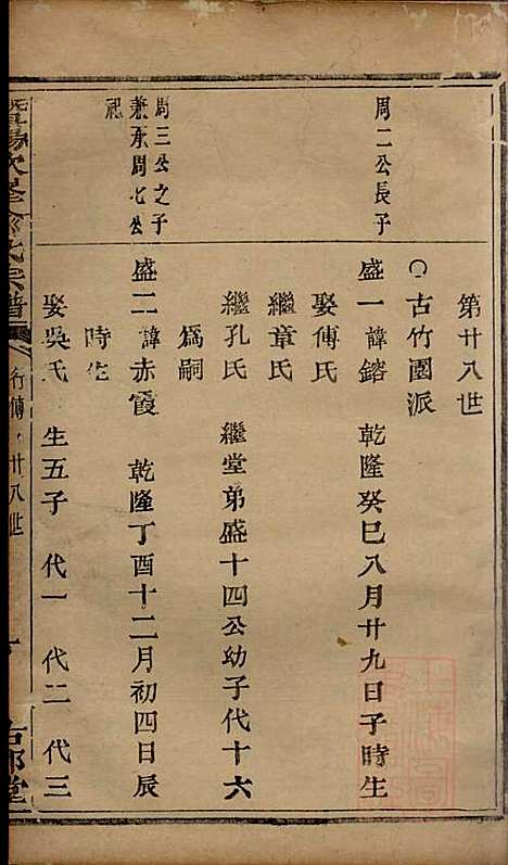 [下载][暨阳次峰俞氏宗谱]俞鸿裳_古邗堂_清道光16年1836_暨阳次峰俞氏家谱_三五.pdf