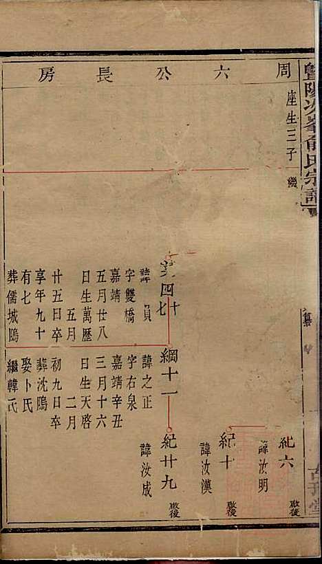 [下载][暨阳次峰俞氏宗谱]俞鸿裳_古邗堂_清道光16年1836_暨阳次峰俞氏家谱_四一.pdf