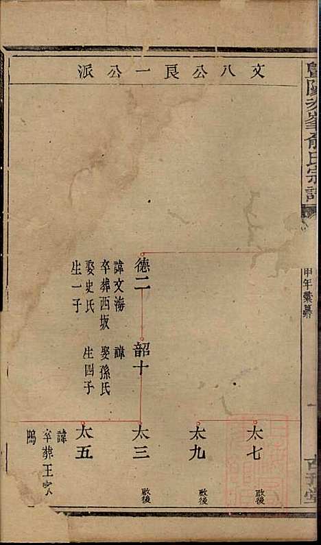 [下载][暨阳次峰俞氏宗谱]俞鸿裳_古邗堂_清道光16年1836_暨阳次峰俞氏家谱_四二.pdf