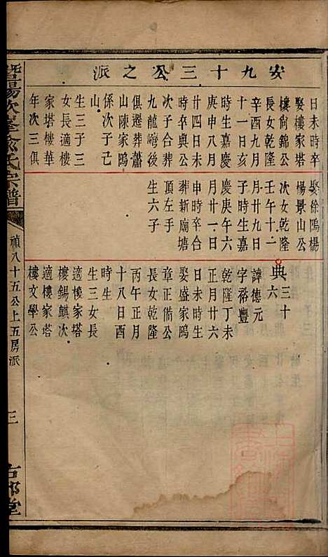 [下载][暨阳次峰俞氏宗谱]俞鸿裳_古邗堂_清道光16年1836_暨阳次峰俞氏家谱_四八.pdf