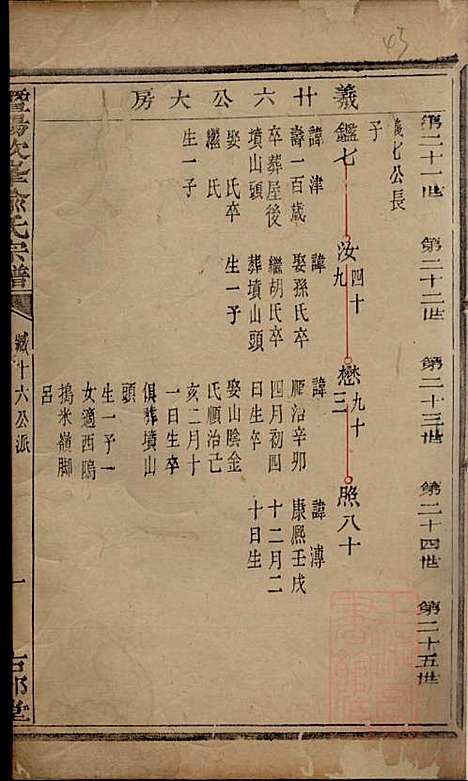 [下载][暨阳次峰俞氏宗谱]俞鸿裳_古邗堂_清道光16年1836_暨阳次峰俞氏家谱_四九.pdf