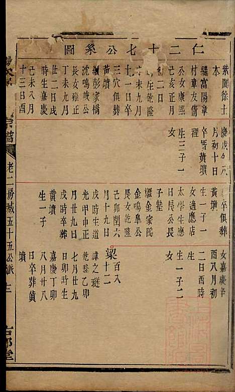 [下载][暨阳次峰俞氏宗谱]俞鸿裳_古邗堂_清道光16年1836_暨阳次峰俞氏家谱_五十.pdf