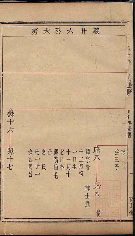 [下载][暨阳次峰俞氏宗谱]俞鸿裳_古邗堂_清道光16年1836_暨阳次峰俞氏家谱_五一.pdf