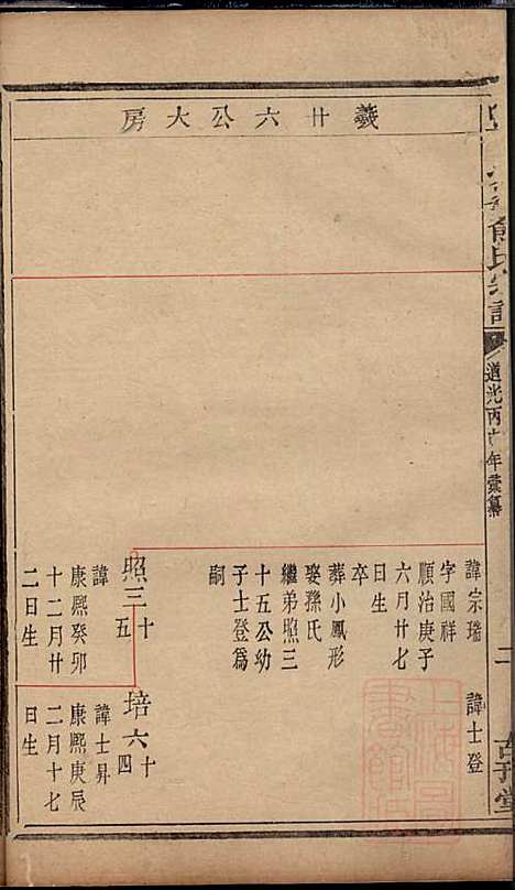 [下载][暨阳次峰俞氏宗谱]俞鸿裳_古邗堂_清道光16年1836_暨阳次峰俞氏家谱_五一.pdf