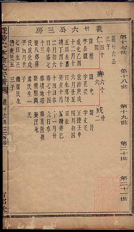 [下载][暨阳次峰俞氏宗谱]俞鸿裳_古邗堂_清道光16年1836_暨阳次峰俞氏家谱_五二.pdf