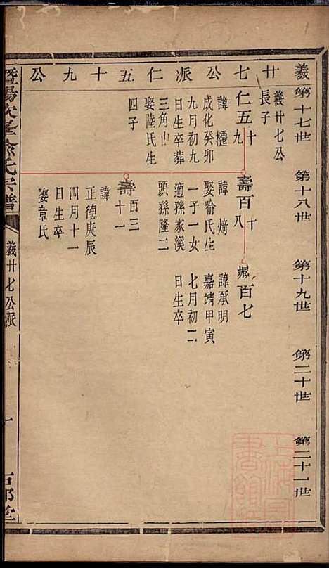 [下载][暨阳次峰俞氏宗谱]俞鸿裳_古邗堂_清道光16年1836_暨阳次峰俞氏家谱_五五.pdf