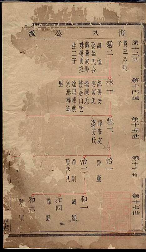 [下载][暨阳次峰俞氏宗谱]俞鸿裳_古邗堂_清道光16年1836_暨阳次峰俞氏家谱_五六.pdf