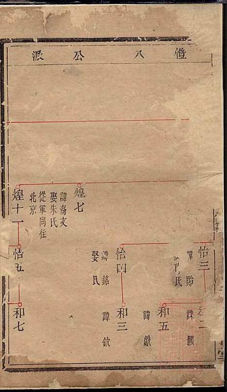 [下载][暨阳次峰俞氏宗谱]俞鸿裳_古邗堂_清道光16年1836_暨阳次峰俞氏家谱_五六.pdf