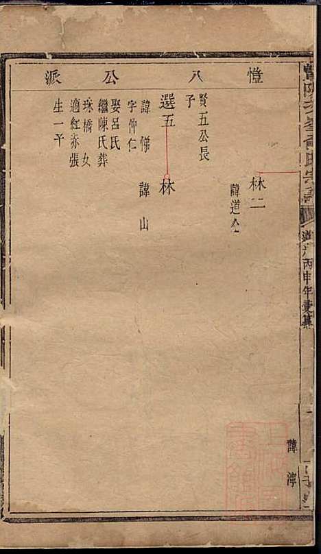 [下载][暨阳次峰俞氏宗谱]俞鸿裳_古邗堂_清道光16年1836_暨阳次峰俞氏家谱_五六.pdf