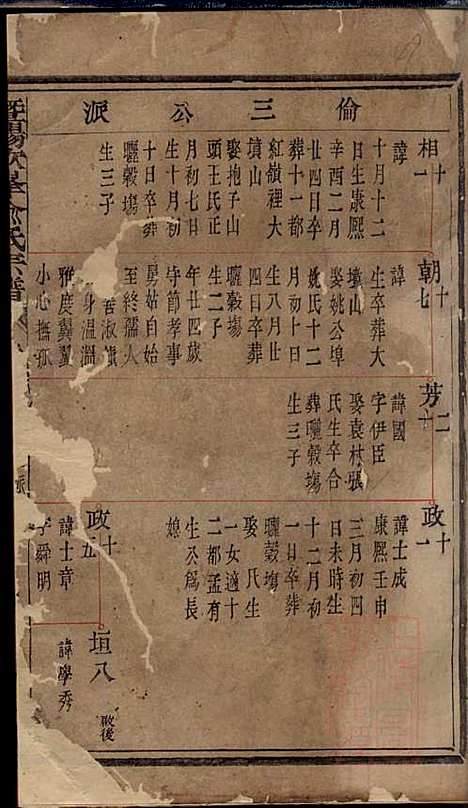 [下载][暨阳次峰俞氏宗谱]俞鸿裳_古邗堂_清道光16年1836_暨阳次峰俞氏家谱_五七.pdf