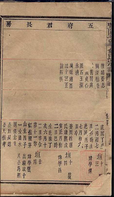 [下载][暨阳次峰俞氏宗谱]俞鸿裳_古邗堂_清道光16年1836_暨阳次峰俞氏家谱_五七.pdf