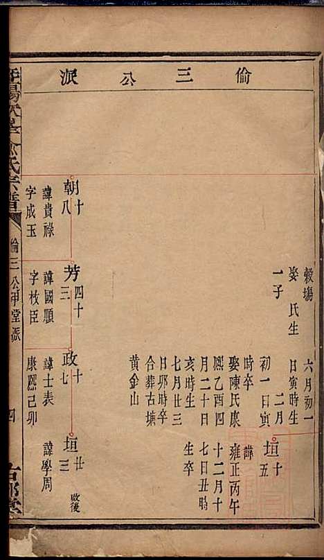 [下载][暨阳次峰俞氏宗谱]俞鸿裳_古邗堂_清道光16年1836_暨阳次峰俞氏家谱_五七.pdf